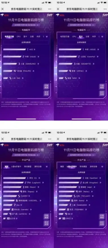 显示器🖥aoc是什么牌子？全面了解其品牌历史与核心产品优势