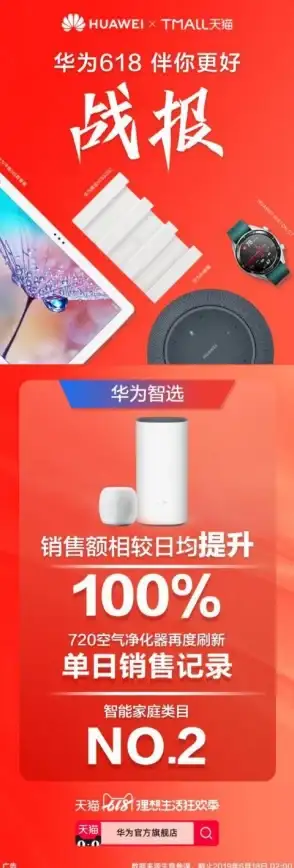 趋势｜性能爆发⚡Lite服务器赋能云计算 核心支撑与应用亮点揭秘】