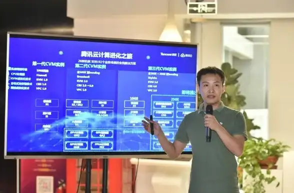 云计算 IT架构升级 服务器是否能够实现虚拟化？企业部署虚拟化技术的可行性分析