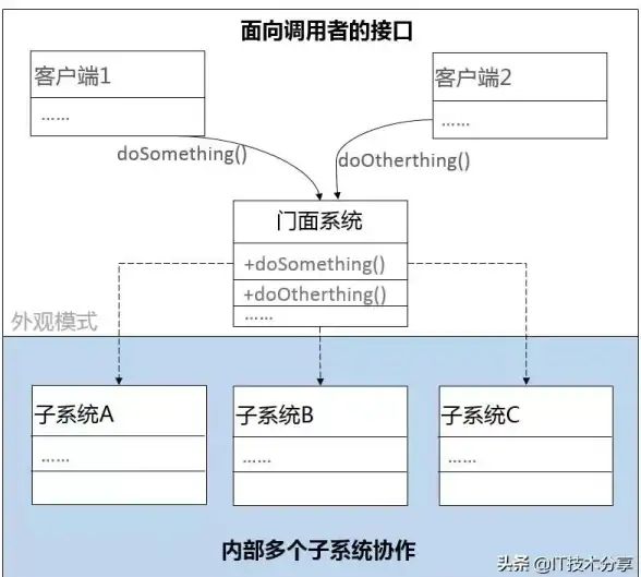 澳门服务器,优质线路-澳门服务器租用哪家好？江苏奇卡酷优质线路推荐