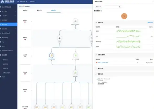 实用技巧速递｜苹果云服务器登录全攻略—操作流程详解！IT运维指南】