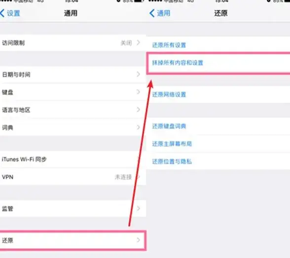 系统还原🔄小鱼教您利用windows.old文件轻松恢复win7或win8操作系统