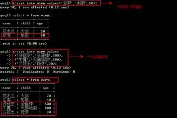 数据库操作|数据表结构 如何从MySQL表中获取列名？