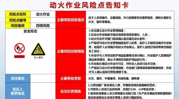 数据安全 风险防控 如何通过产品数据分析提升企业安全水平？