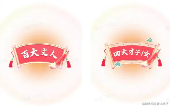 🔥高效前端｜视觉冲击感相册特效—简洁复用·实战指南』相册动效全解析】