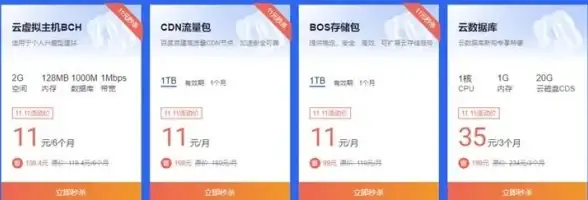 服务器管理|虚拟主机设置：如何进行服务器虚拟主机的配置与操作方法解析