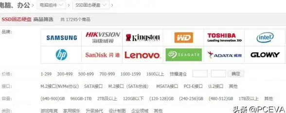 固态硬盘 天梯图固态硬盘：加速系统响应，打造卓越存储新选择