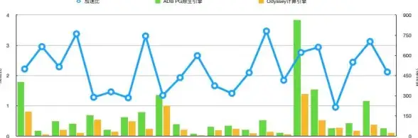 云计算 网络架构 服务器节点是指什么？详细解析其定义与作用