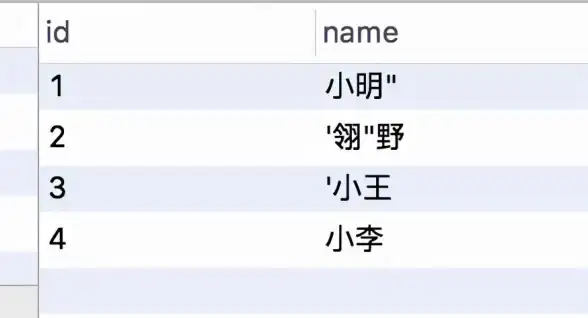 MySQL 数据库错误原因分析：为什么在从MySQL表中显示行时会出错？