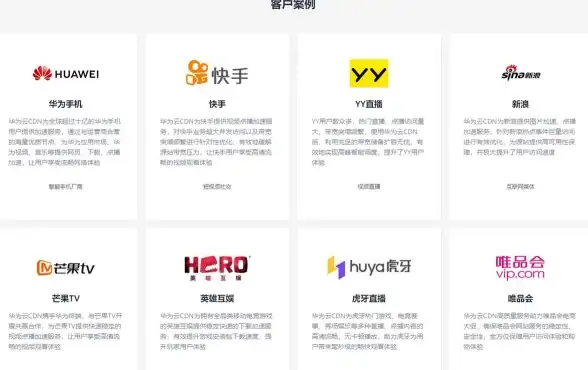 CDN,多网络加速-CDN多网络接入，保障全网用户流畅体验