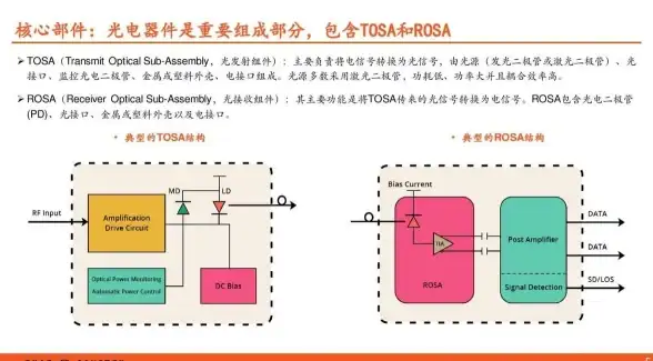 无视CC攻击，800G高防！大网数据夏季特惠，云服务器68元/月，物理机399元/月
