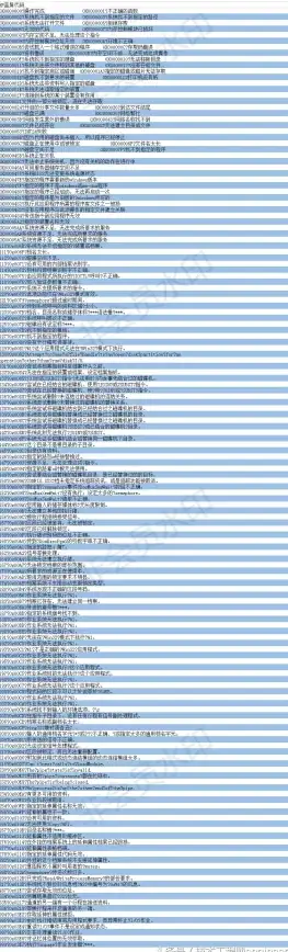 聚焦苹果一体机｜Win7安全防护全攻略！实用IT指南】五大细节保驾护航
