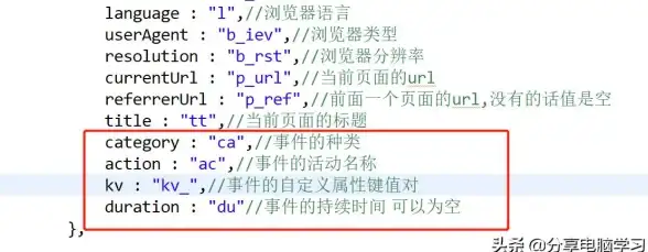 ✦前端资源防护指南✦云服务器场景下⚡酷炫JS特效安全实用技巧【重磅推荐】