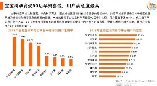 产品运营 网站优化 如何打造一个高效的产品网站，实现流量转化与用户增长