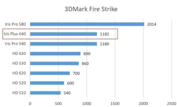 系统升级🚀戴尔电脑判断是否兼容最新Windows 11安装方法
