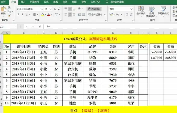 高效筛选📊小鱼教你玩转Excel筛选，快速定位所需数据