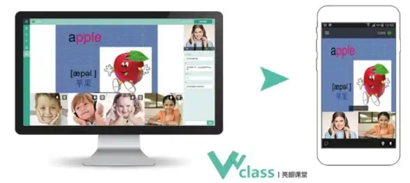 多用户并发|系统性能 服务器是否具备支持多用户同时操作的能力？
