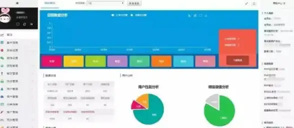 ASP转PHP 网站开发：如何从ASP过渡到PHP并掌握其功能？