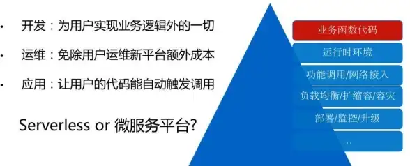云计算 网络架构 服务器节点与节点服务器的区别及联系解析