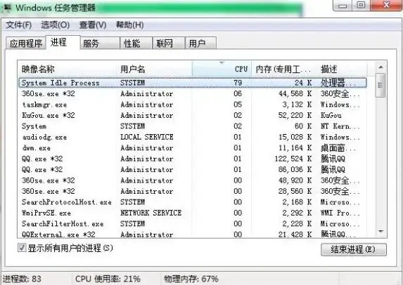 电脑技巧🔑win11开机自动登录设置教程，轻松实现无需输入密码