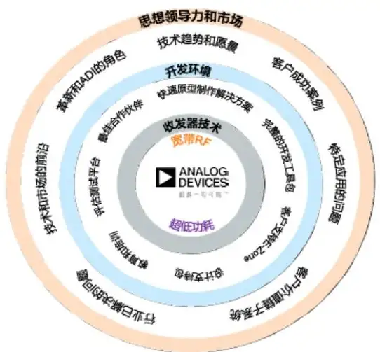 🔥全方位爆炸！最后的起源蕾欧娜铁血技能大揭秘实战必杀🔥