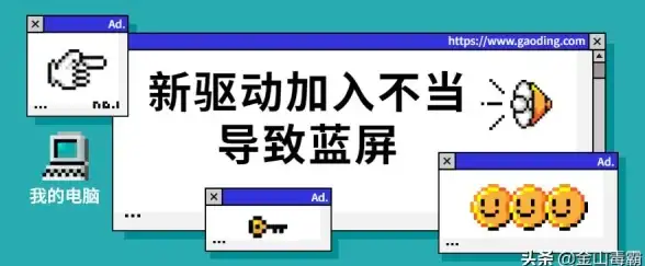 蓝屏警告💻笔记本电脑开机蓝屏故障处理全攻略与常见问题解答
