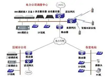 多线路接入,机房优势-ABXCDN濮阳机房多线路接入优势解析