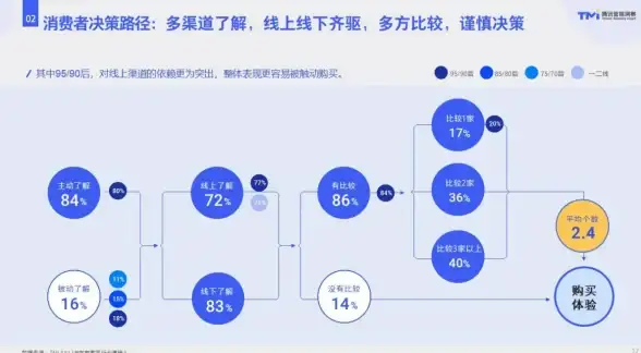 洞察｜源码深度解析—教育数字化升级】安卓在线考试系统剖析亮点全解