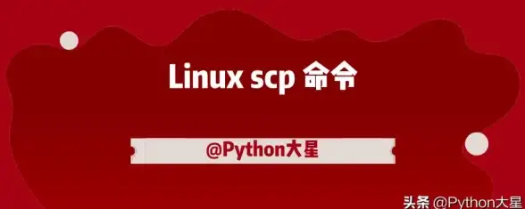 实用干货｜高效远程编辑WinSCP服务器文件秘籍—操作必备指南【运维技巧】