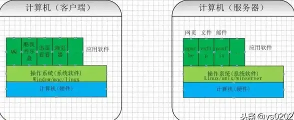 文件管理|数据处理：如何在JavaScript中实现高效的文件操作？