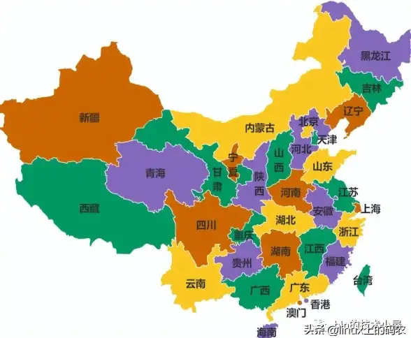 服务器优化 虚拟内存管理 如何优化服务器虚拟运行内存以提升整体性能