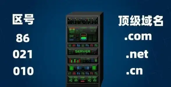 云服务器 网络防护：安全组如何配置与管理？