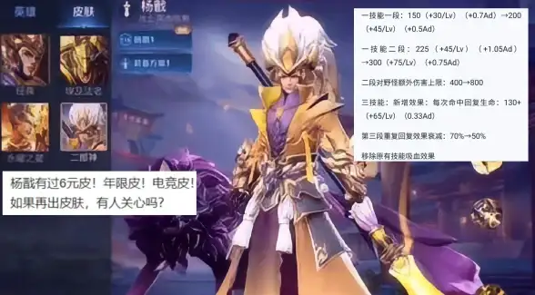 荣耀爆料⚡限定联动⚡皮肤深度拆解《王者荣耀》鲁班柯南全方位细节解析
