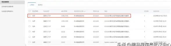 服务器安全 配置防护：如何手动配置服务器的安全组？