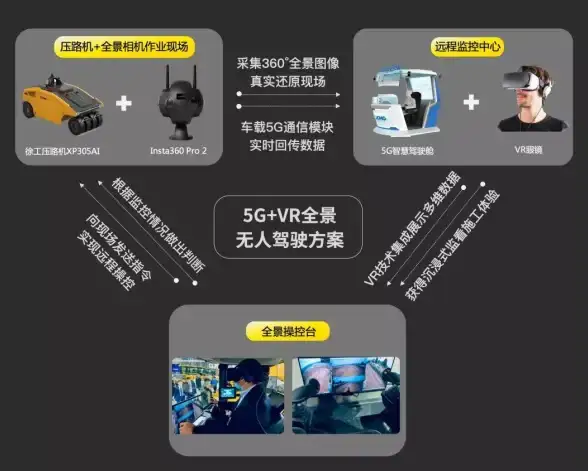 远程密码恢复实操！全流程图解—XP开机密码忘记应急指南】安全省心全解