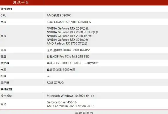 内存升级 速度提升 2021年笔记本内存条排行榜天梯图：提升电脑运行效率的优选