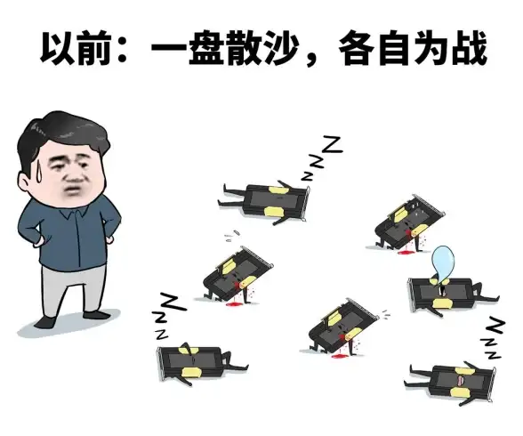 服务器管理 性能优化 如何有效进行服务器虚拟化的性能监控？
