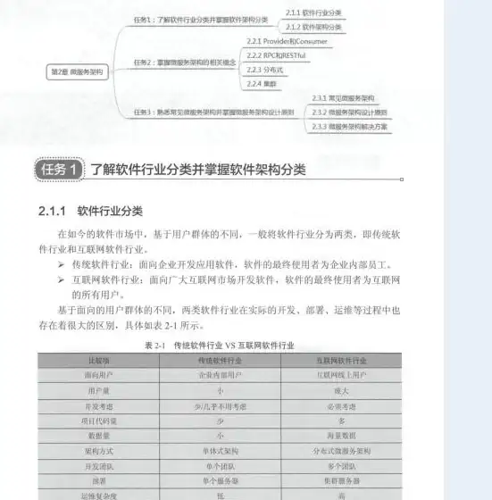 Win11启动技巧🚀如何通过Boot顺利进入Win11系统