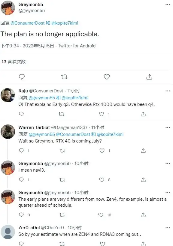 显卡排行 2022年最强显卡排行榜全解析：最新渲染天梯图深度解读