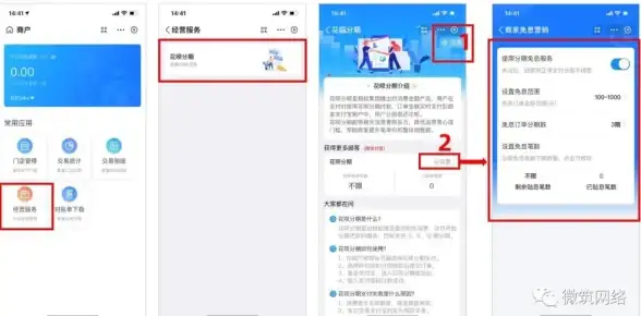 网络防护 云安全 安全组默认设置能否真正保障企业网络安全？