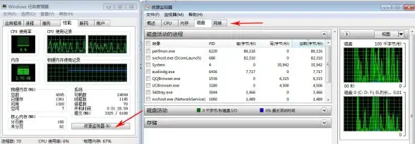 电脑优化💡CPU使用率飙升到100？小编教你快速处理方法