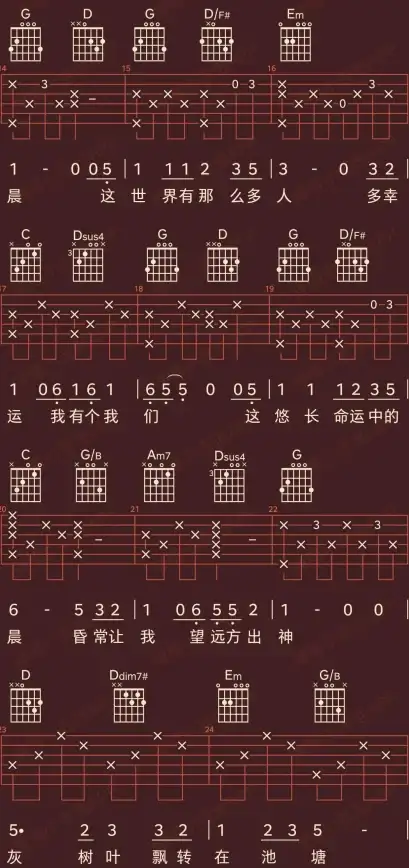 吉他🎸精选由易到难的吉他谱排行榜推荐—热门曲目一网打尽