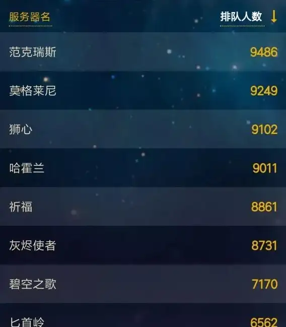 音乐发烧友必看｜网易云音乐批量下载全攻略—安全高效操作秘籍【实用指南】