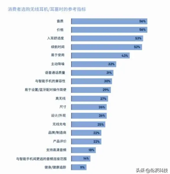 主板精选｜性能升级必看：2023年度主板权威天梯榜单与全面评测