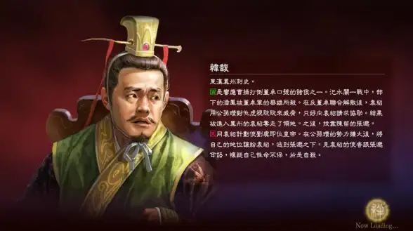 策略盛宴🔥全副武装🔥终极对决 群雄时代最燃一局群雄讨董全攻略