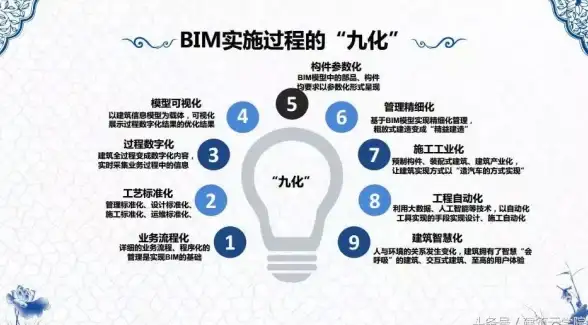 云计算新宠｜高效统计，智能赋能｜云服务器用户统计工具推荐—运维加速神器