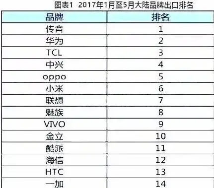 韩国服务器,企业定制-三网直连韩国服务器，31IDC为企业定制