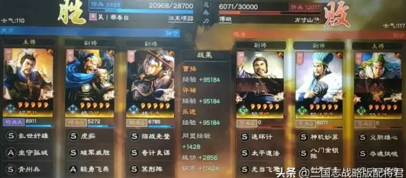 策略攻略🔥三国志战略版T0顶级最强阵容搭配及推荐指南