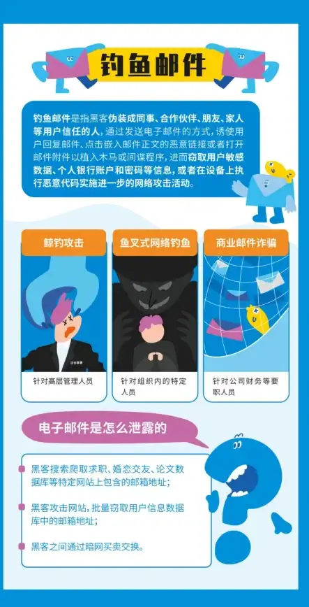 CDN安全,网络防护-四川德阳CDN节点安全防护全方案