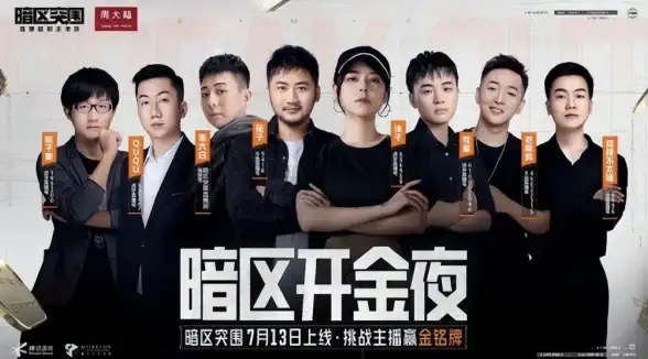 游戏攻略🔥暗区突围快速锁定目标物品技巧详解